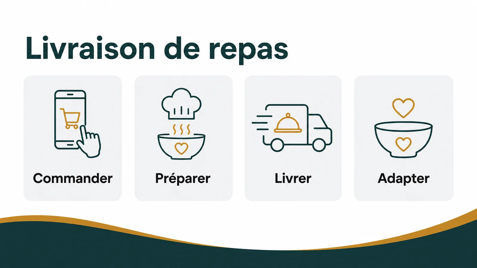 Livreur remettant un plateau-repas à une personne âgée à son domicile