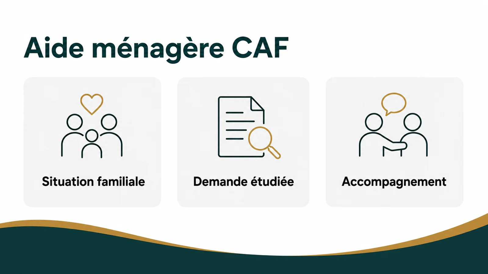 Formulaire de demande d'aide ménagère sur le site de la CAF