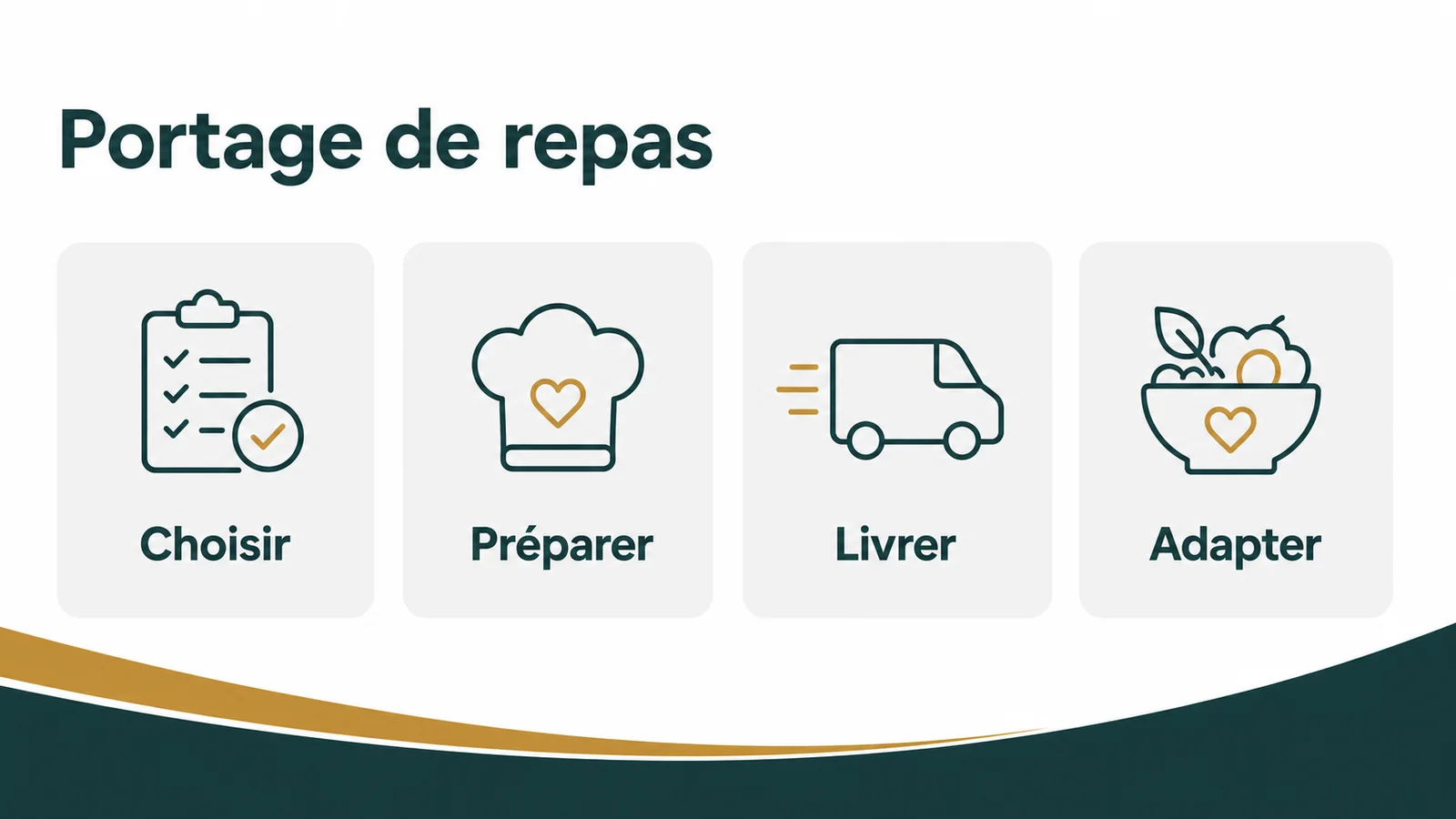 Livreur apportant un plateau-repas au domicile d'une personne âgée