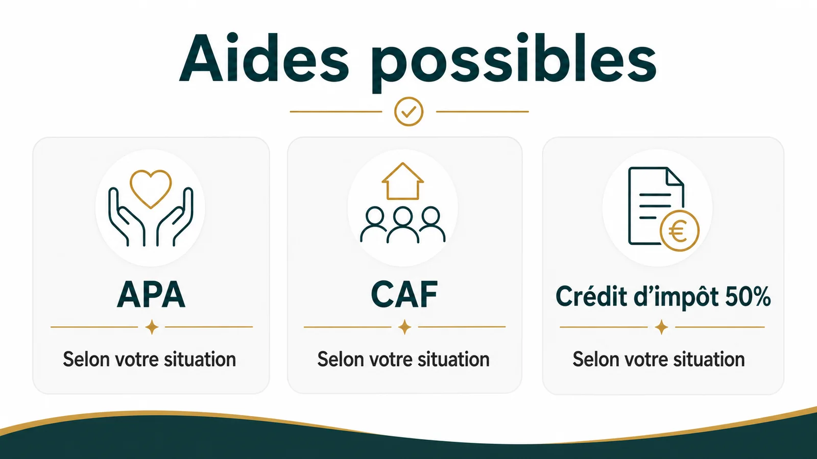 Documents administratifs APA et CESU posés sur un bureau avec un stylo