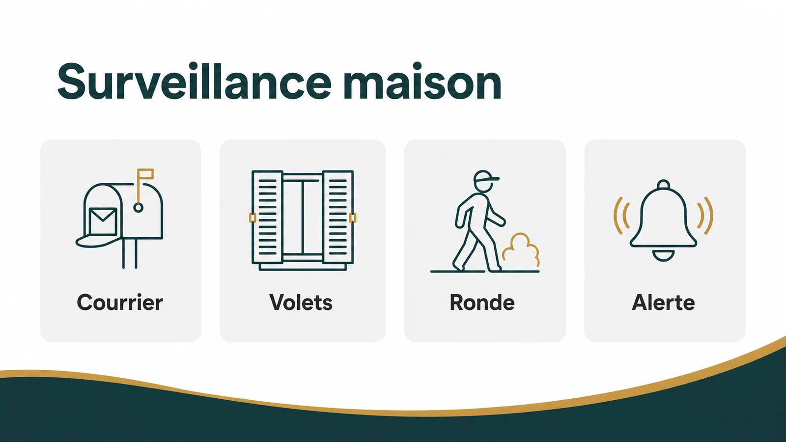 Maison sécurisée avec volets fermés et boîte aux lettres vide pendant les vacances
