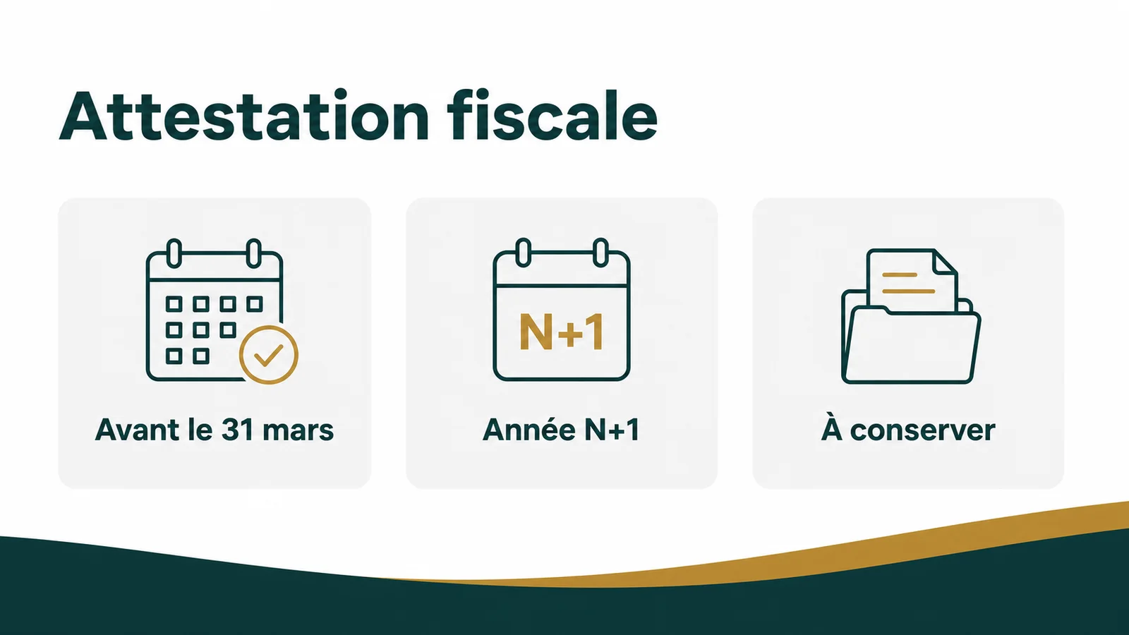 Document officiel d'attestation fiscale annuelle remis par un prestataire SAP