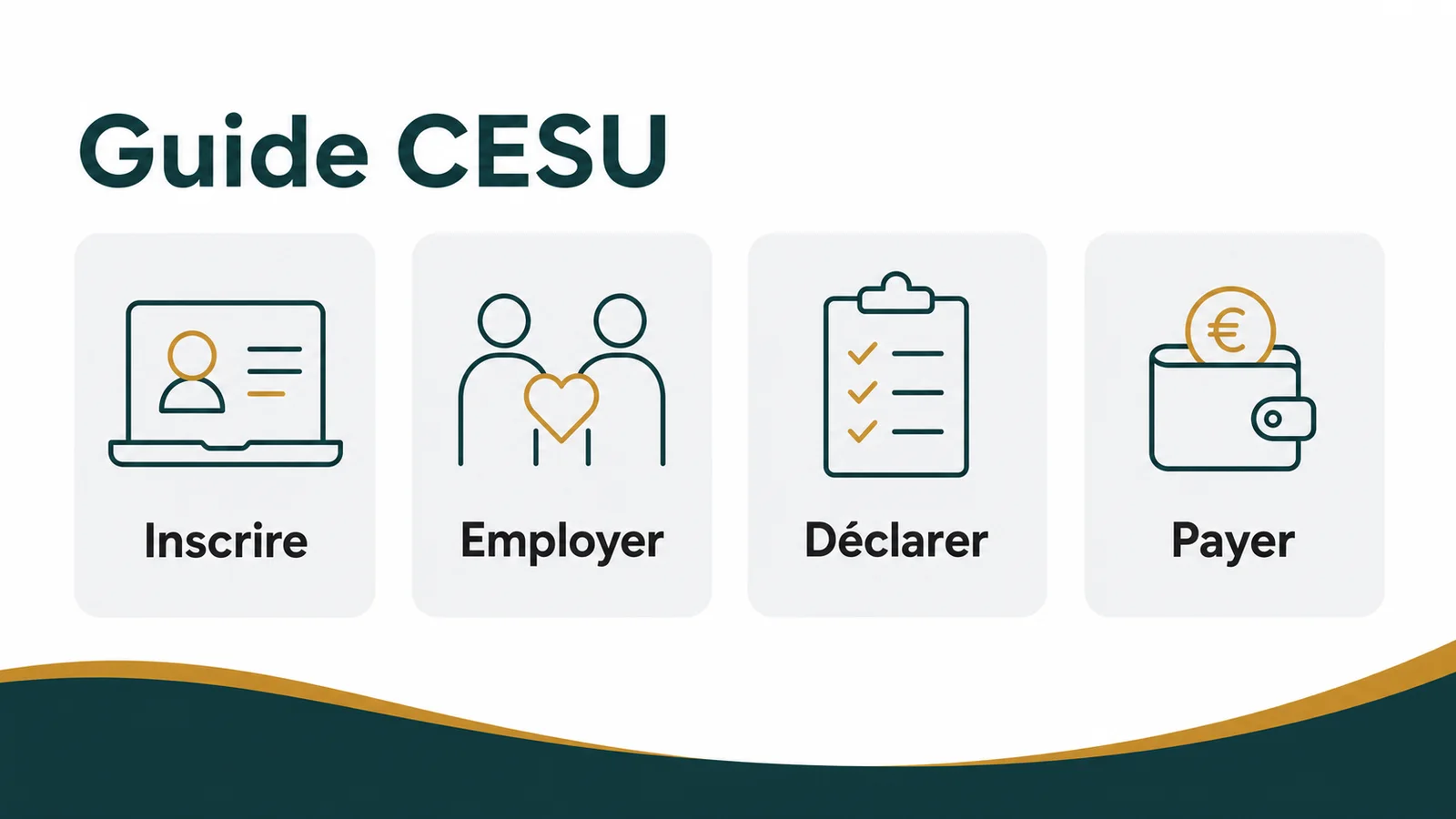 Vue d'ensemble des démarches pour devenir employeur particulier via le CESU