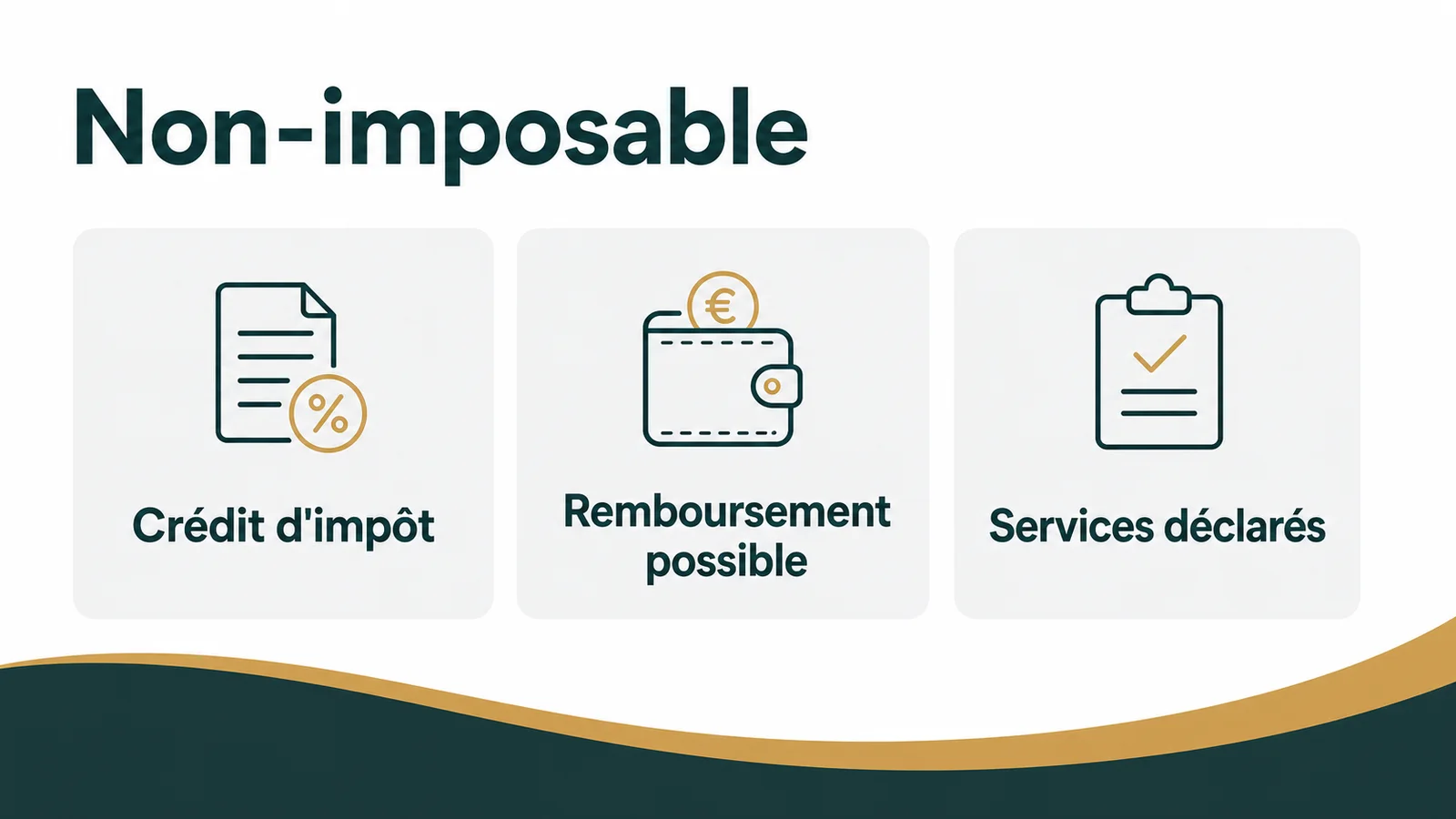 Schéma montrant le remboursement intégral du crédit d'impôt pour un foyer non imposable