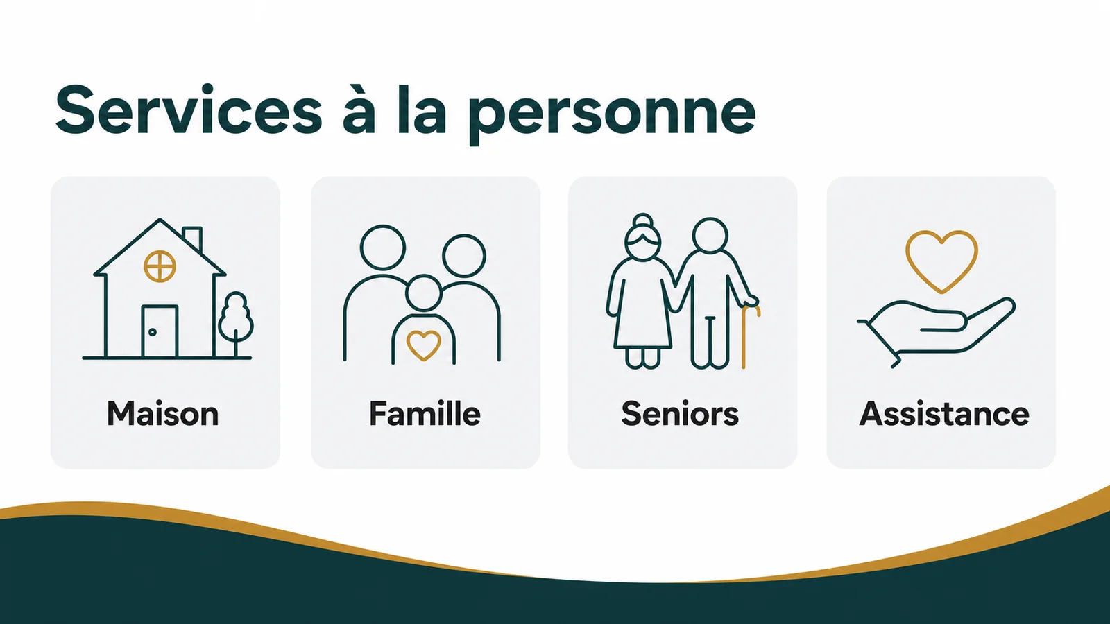 Vue des six grandes catégories de services à la personne éligibles au crédit d'impôt