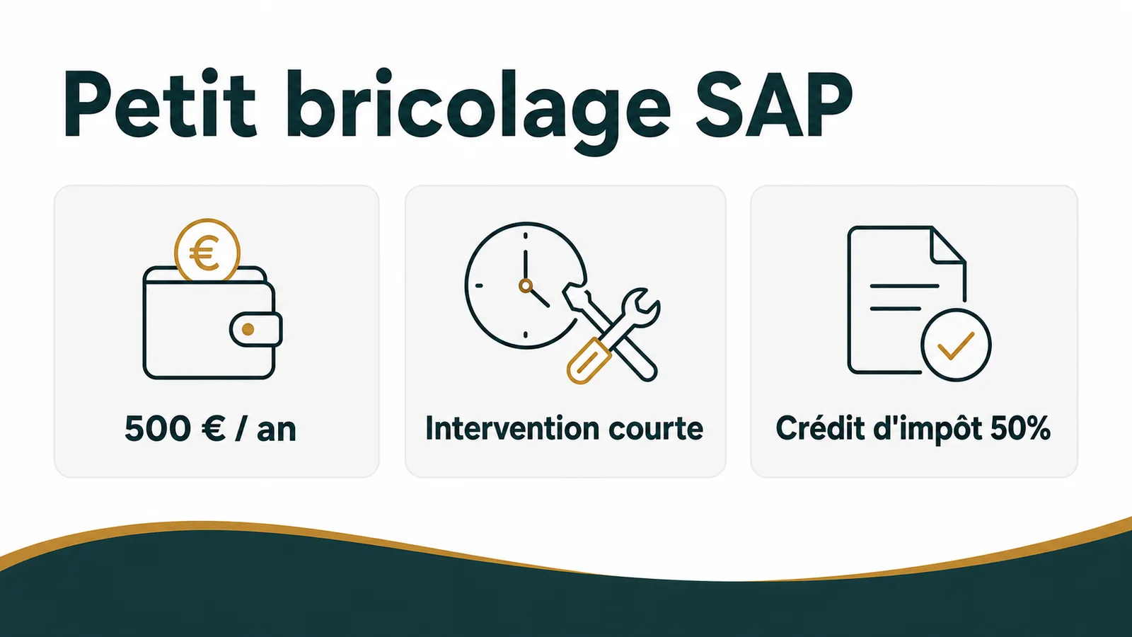 Facture de bricolage SAP montrant les lignes main-d'œuvre et fournitures séparées