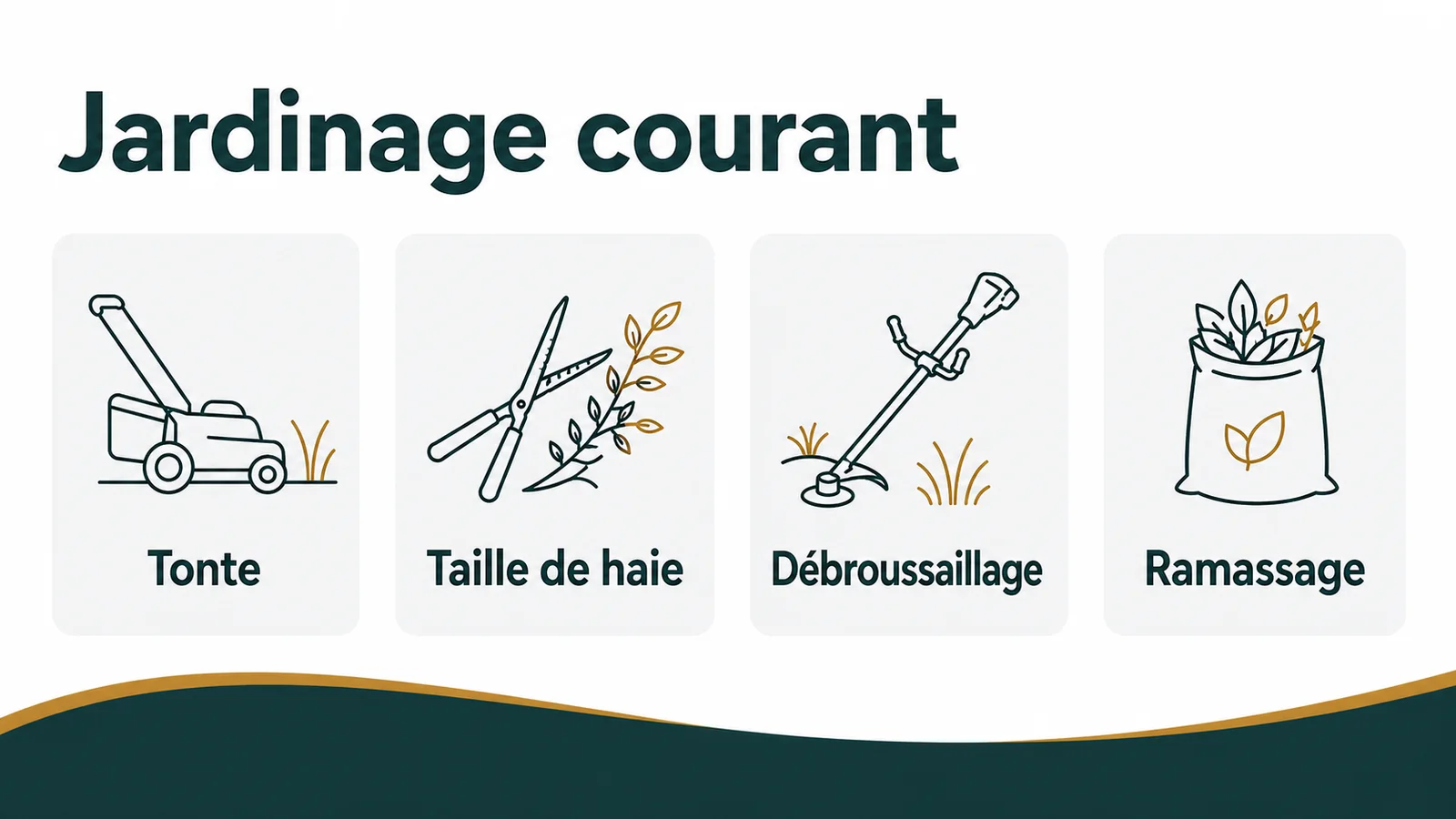 Pelouse fraîchement tondue avec bordures nettes dans un jardin de banlieue
