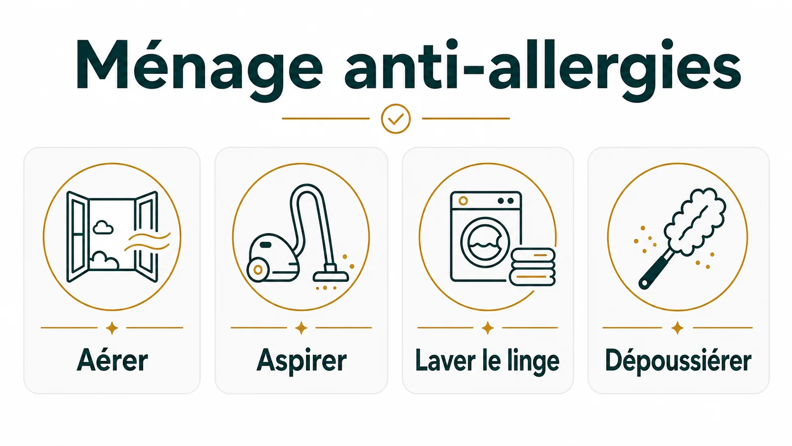 Housse anti-acariens posée sur un matelas et hygromètre affichant le taux d'humidité