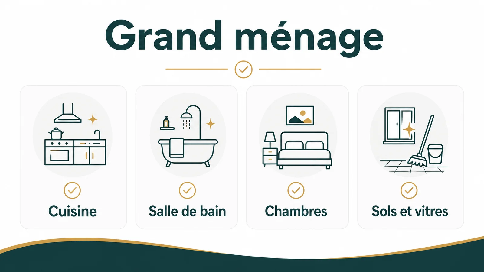 Liste de tâches cochées pièce par pièce lors d'un nettoyage de printemps
