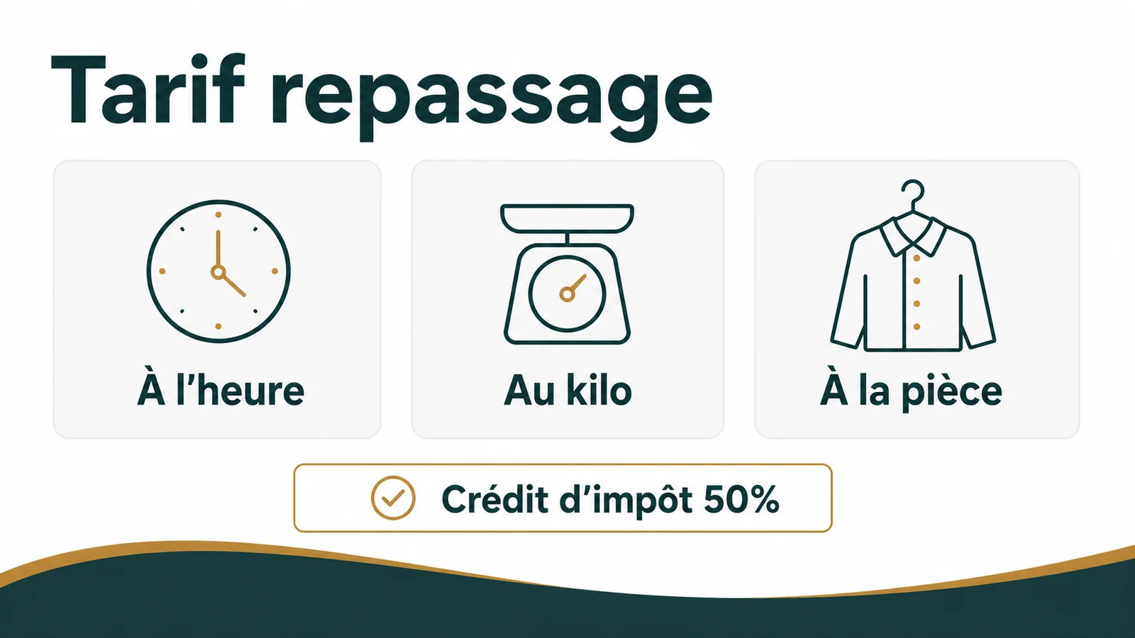 Calculatrice et facture posées à côté de chemises repassées et pliées