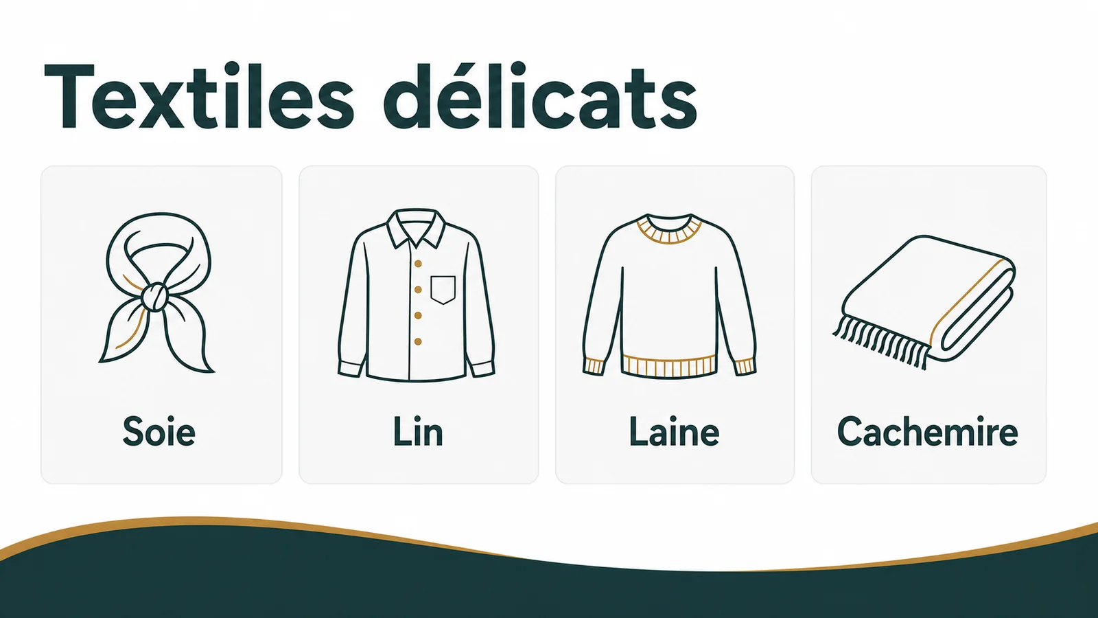 Vêtements en soie, lin et laine disposés sur une surface claire